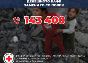 Црвен Крст на Македонија – Повик за донаторски акции за погодените подрачја од земјотресот