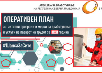 Отворен повик за користење грант за самовработување
