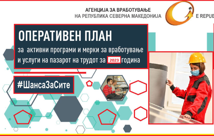Отворен повик за користење грант за самовработување