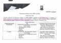 СДСМ: Мора да има одговорност за скандалот со лажните анкети на МТВ нарачани од штабот ВМРО-ДПМНЕ